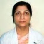 Dr. Naima Choudhary