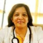 Dr. Nita Thakre