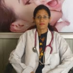 Dr. Priyanka Mahawar