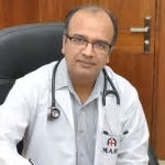 Dr. Vineet Malik